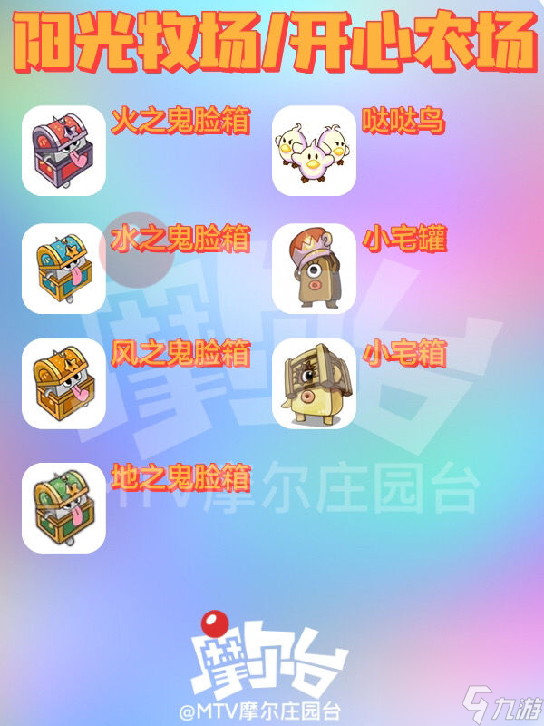 摩尔庄园精灵分布全精灵分布位置大全