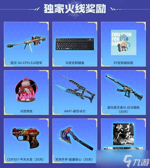 CF15周年火线生日会活动有什么