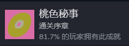 三伏游戏隐藏成就大全 三伏全部(9个)隐藏成就达成最新图文攻略