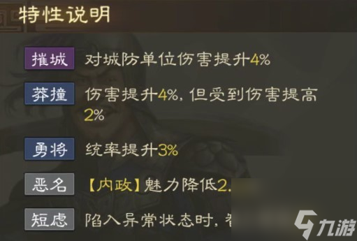 三国志战棋版郭汜武将图鉴 郭汜武属性战法搭配推荐