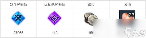 命運(yùn)方舟艱難卻正確的事任務(wù)攻略