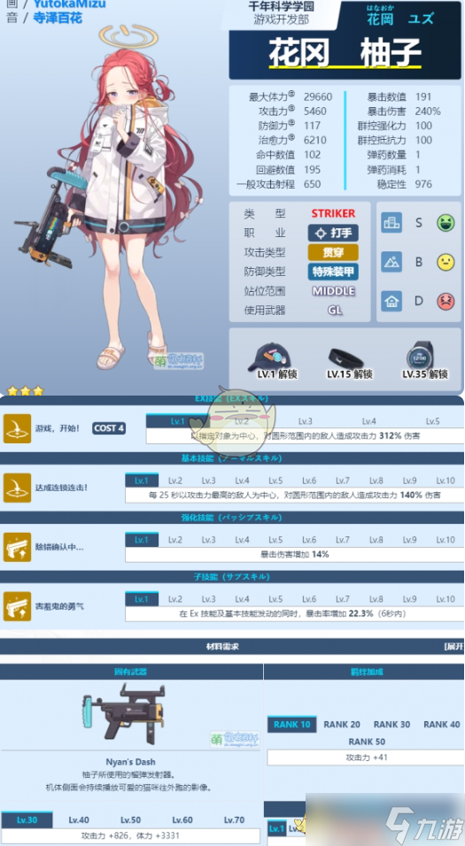 蔚蓝档案花冈柚子怎么样-花冈柚子图鉴介绍