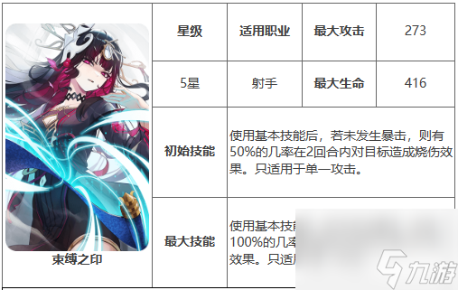 《第七史诗》神器束缚之印效果介绍