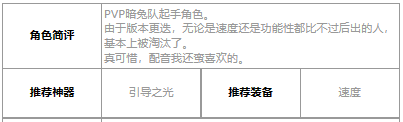 第七史诗无神论者丽迪卡好用吗 第七史诗月光英雄无神论者丽迪卡介绍