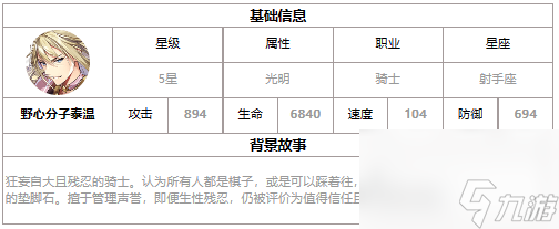 第七史诗野心分子泰温好用吗,第七史诗月光英雄野心分子泰温介绍