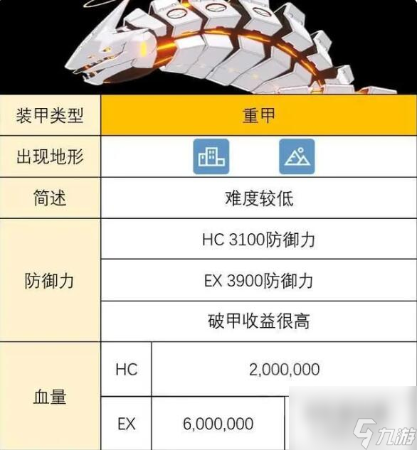 蔚蓝档案总力战大蛇攻略-总力战大蛇机制打法介绍
