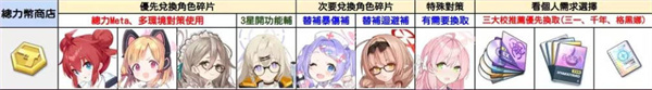 《蔚蓝档案》商店兑换建议攻略