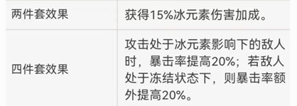 原神优菈突破材料大全 原神优菈圣遗物装备搭配