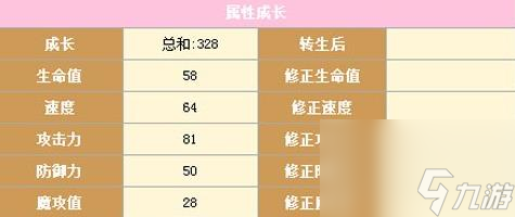 怪物X联盟果冻骑士属性图鉴介绍 具体一览