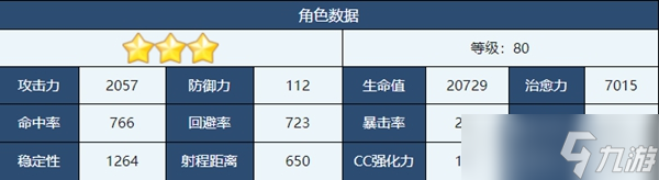 蔚蓝档案心奈怎么样-心奈角色介绍一览
