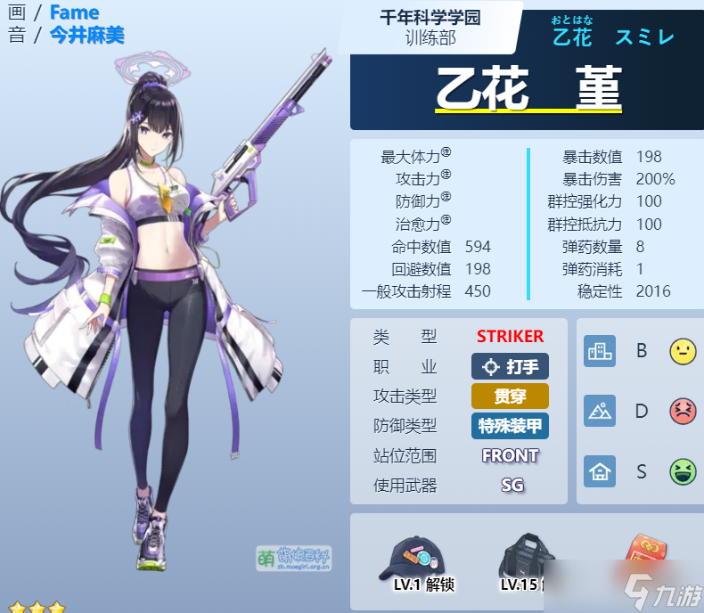 蔚蓝档案乙花堇图鉴介绍