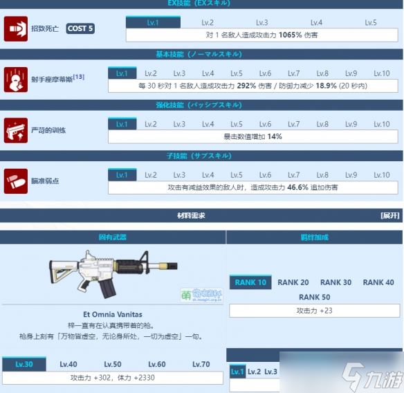 《蔚藍檔案》白洲梓角色介紹 白洲梓圖鑒介紹