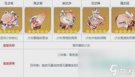 《原神》少女套保留词条介绍