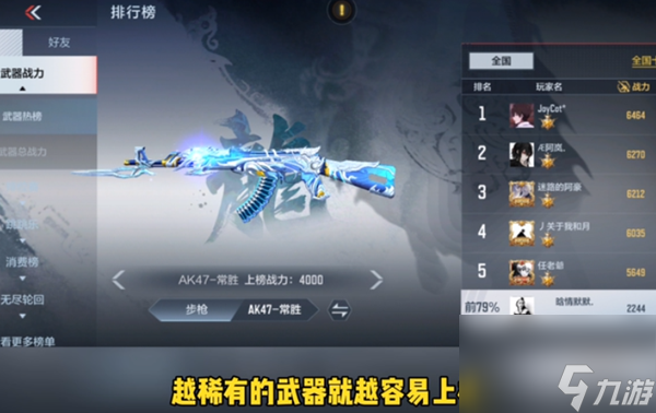 cf手游武器战力边框获取方法