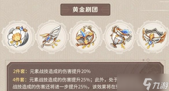 《原神》4.0新圣遗物怎么样？4.0版本新圣遗物适用角色分享