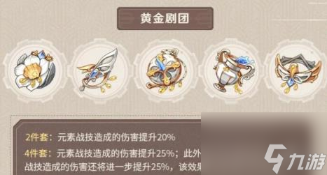 原神4.0新圣遗物怎么样？4.0版本新圣遗物适用角色分享