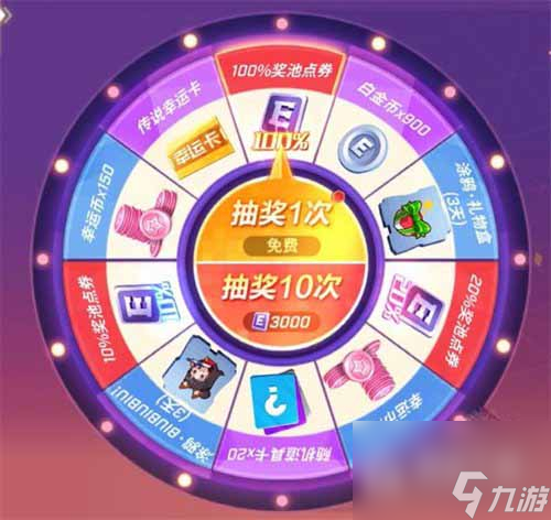 逃跑吧少年五周年大转盘奖励一览