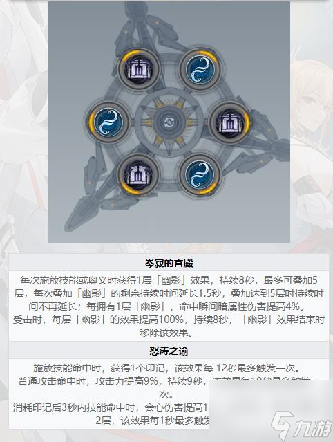 <a id='link_pop' class='keyword-tag' href='https://www.9game.cn/shenkongzhiyan/'>深空之眼</a>灵猫刻印推荐什么？