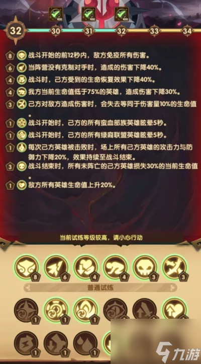 剑与远征主神试炼命运困境攻略阵容推荐