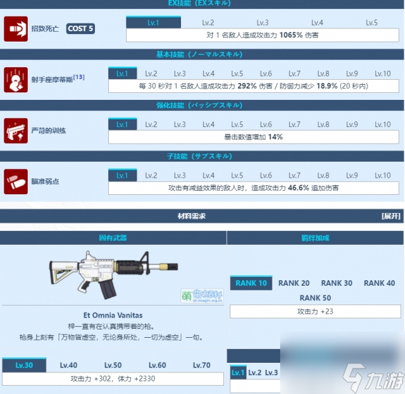 《蔚藍檔案》白洲梓角色介紹 白洲梓圖鑒介紹