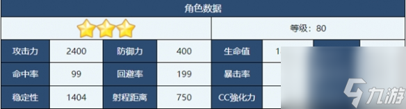 蔚蓝档案日奈技能介绍