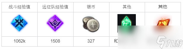 命運方舟在扭曲的魔力裂縫中任務(wù)攻略截圖