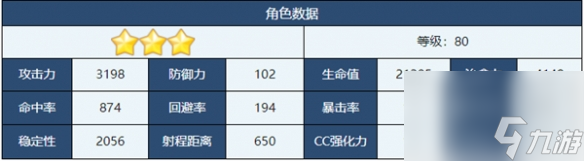 蔚蓝档案伊织技能介绍