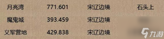逆水寒手游人间词话坐标
