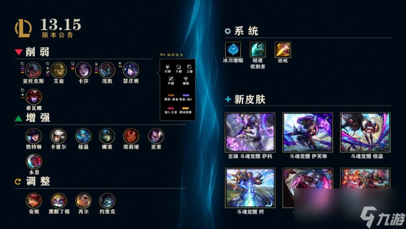 LOL13.15英雄調(diào)整介紹