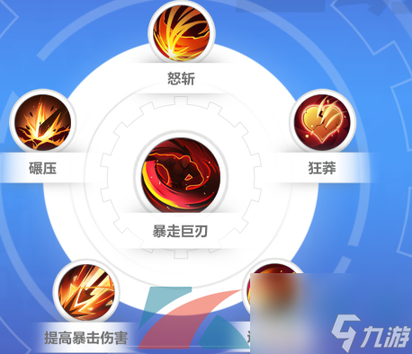 火炬之光无限神谕者众神之化身技能搭配攻略