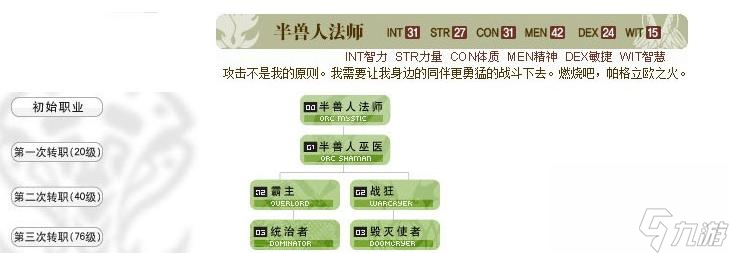 新天堂2十二章有哪些职业？