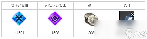 命运方舟再次见面任务攻略