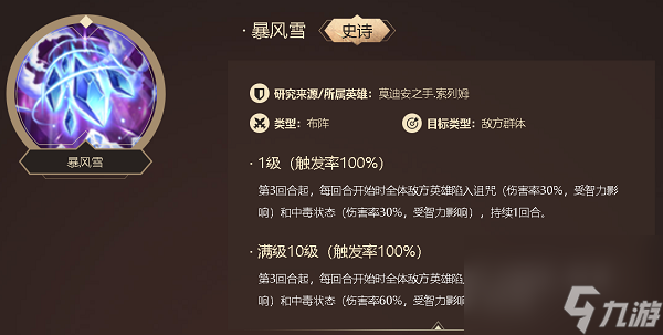 洪荒文明英雄阵容搭配攻略合集：英雄阵容十大流派分享