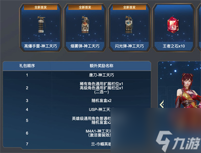 CF15周年套装神工天巧活动2023分享