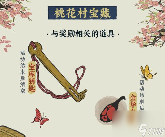 江南百景图藏宝库钥匙在哪里？
