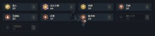 云顶之弈10.22决斗宗师阵容攻略