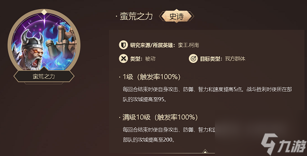洪荒文明英雄阵容搭配攻略合集：英雄阵容十大流派分享
