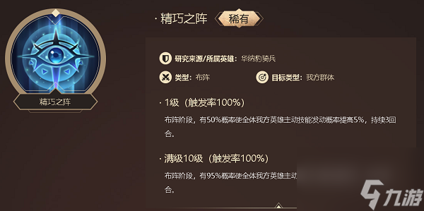 洪荒文明英雄阵容搭配攻略合集：英雄阵容十大流派分享