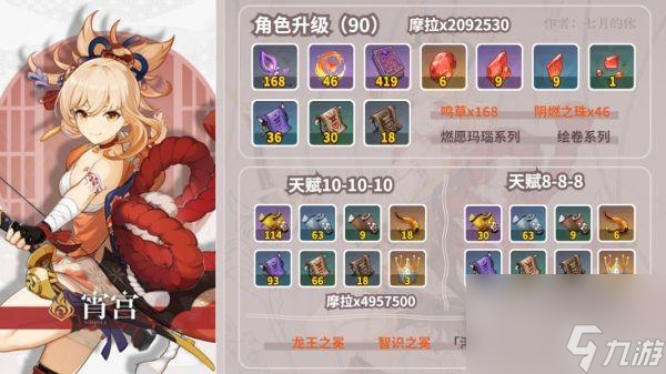 《原神灭诤草蔓，全面解析如何获得》（掌握这些技巧，让你轻松获得灭诤草蔓）