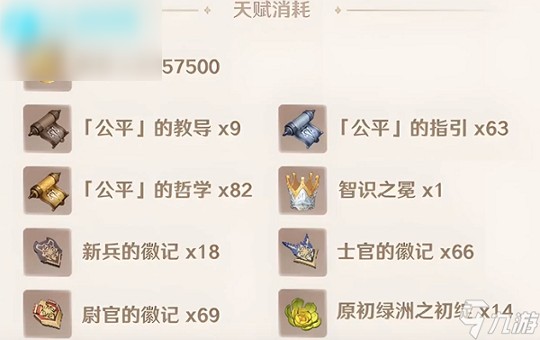 原神林尼突破材料