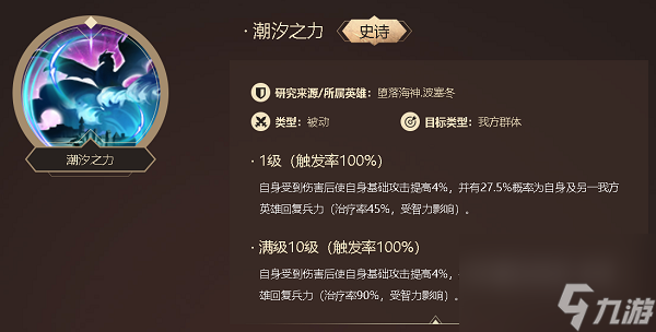 洪荒文明英雄阵容搭配攻略合集：英雄阵容十大流派分享