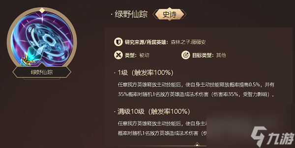 洪荒文明英雄阵容搭配攻略合集：英雄阵容十大流派分享
