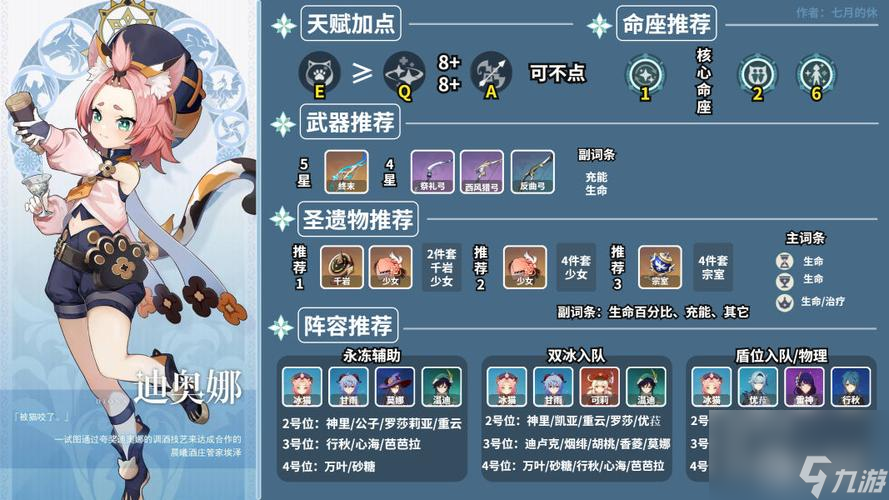 掌握七圣技，打造无敌卡组！（原神七圣技之莫娜卡组攻略）