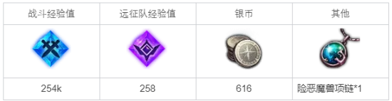 命运方舟贝隆冒险家大陆任务怎么做 贝隆冒险家大陆任务
