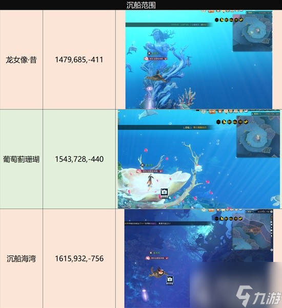 《逆水寒》老兵服南海探索全攻略