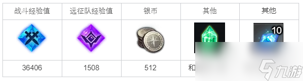 命运方舟森林的记忆风之梦任务攻略