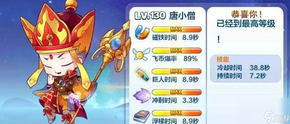 天天酷跑2023角色排行是什么样的？