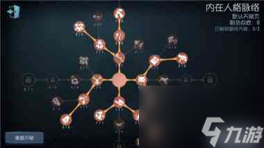 第五人格塔罗骑士天赋怎么加点？第五人格内容分享