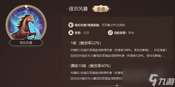 洪荒文明英雄阵容搭配攻略合集：英雄阵容十大流派分享