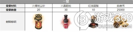 白夜极光芭芭拉三觉要什么材料